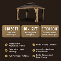 10 Ft. X 12 Ft. Double Roof Hardtop Wood Grain Aluminum Patio Gazebo with Netting and Khaki Curtains — Results & Stats