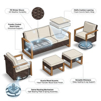 Luxury Outdoor Wicker Patio Furniture Set,5 Piece Deep Seating Outdoor Conversation Set with Patio Swivel Rocker Patio Chairs,Rattan Couch and Ottomans for Deck Porch Poolside — How It Works