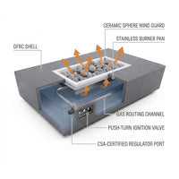 Concrete Fire Pit Table - Rectangular — How It Works