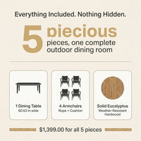 5-Piece Outdoor Dining Set, Solid Eucalyptus Wood Patio Furniture with Handwoven Rope Chairs, Weather-Resistant Cushions, Large Table for Backyard, Deck or Balcony, Natural Finish — Results & Stats