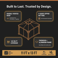 11 Ft. X 13 Ft. Double Roof Hardtop Wooden Patio Gazebo with Netting and Gray Curtains — Results & Stats