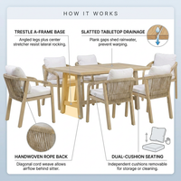 5-Piece Outdoor Dining Set, Solid Eucalyptus Wood Patio Furniture with Handwoven Rope Chairs, Weather-Resistant Cushions, Large Table for Backyard, Deck or Balcony, Natural Finish — How It Works
